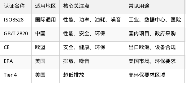 表格图片