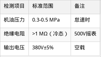 表格图片