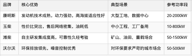 表格图片